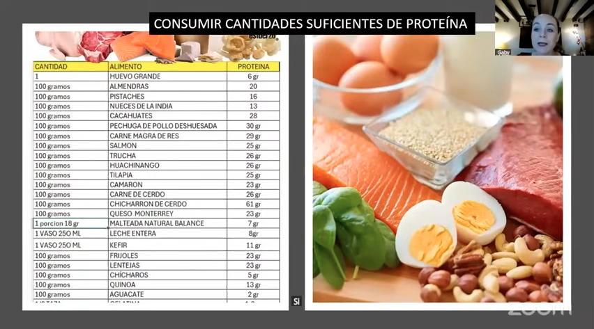 proteina