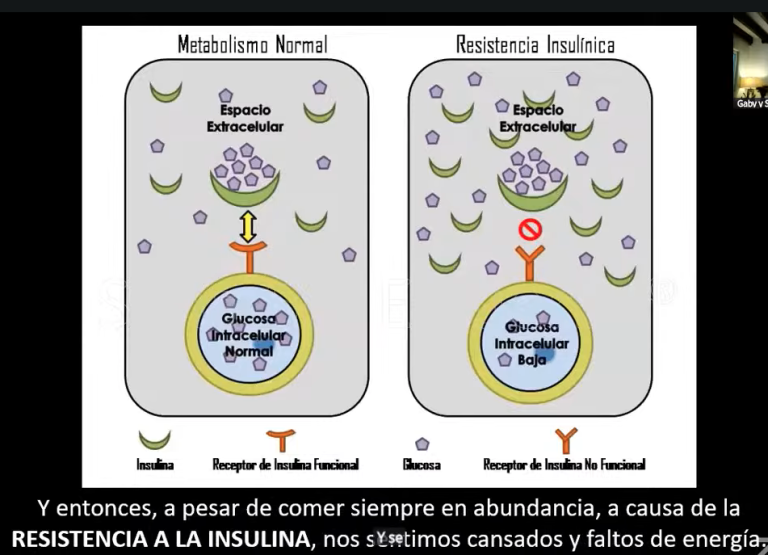 cansados y faltos de energia
